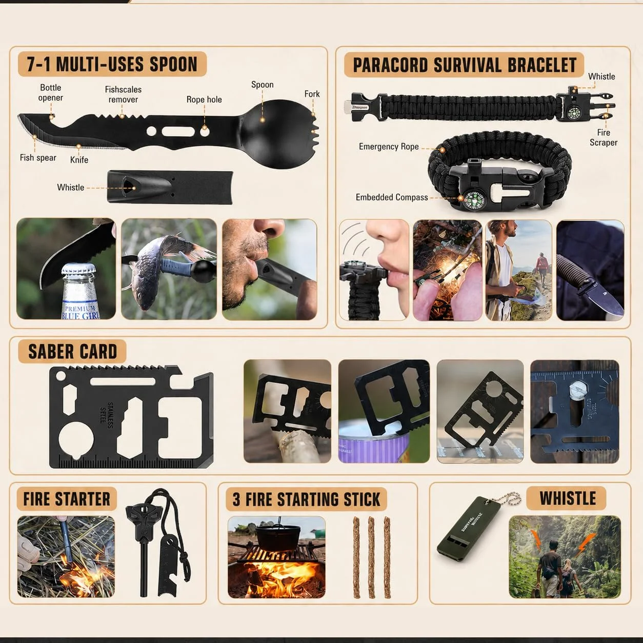Car Emergency Kit Portable Family Travel T - Image 3