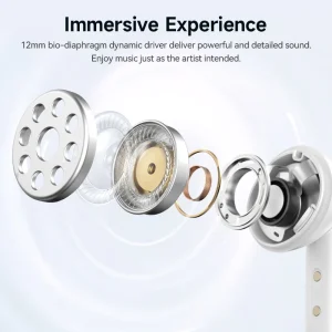 Wireless Earphone Bluetooth 5.4 Earbuds - Thumbnail Image 5