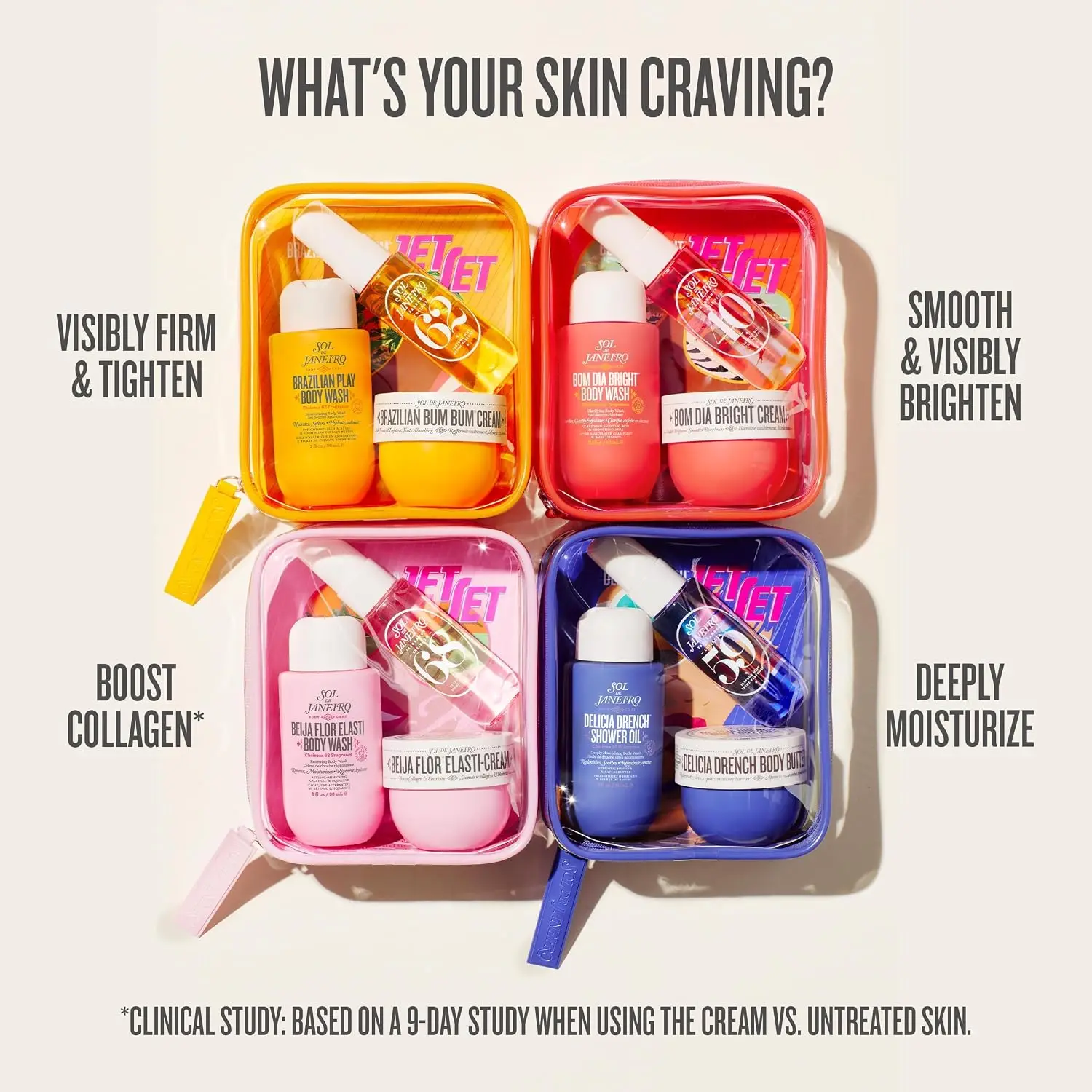 Mini Travel Size Body Wash & Skincare Travel Set, - Image 5